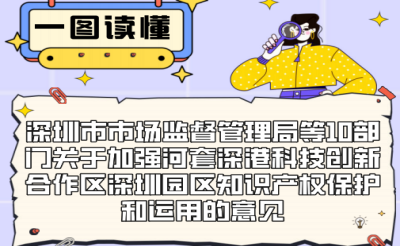 【一图读懂】《搜同
等10部门关于加强河套深港科技创新合作区深圳园区知识产权保护和运用的意见》政策解读